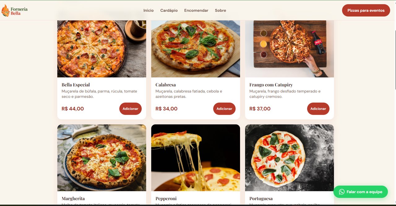 Demo da loja completa da pizzaria em funcionamento